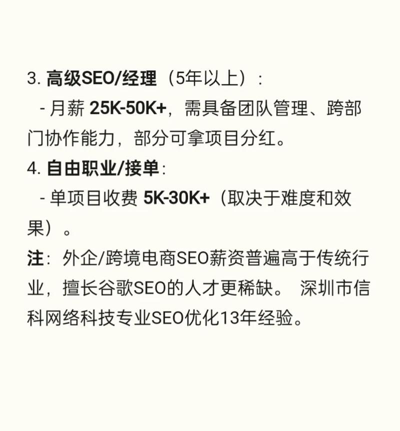 SEO优化师月薪水平究竟是多少？揭秘行业薪资真相！