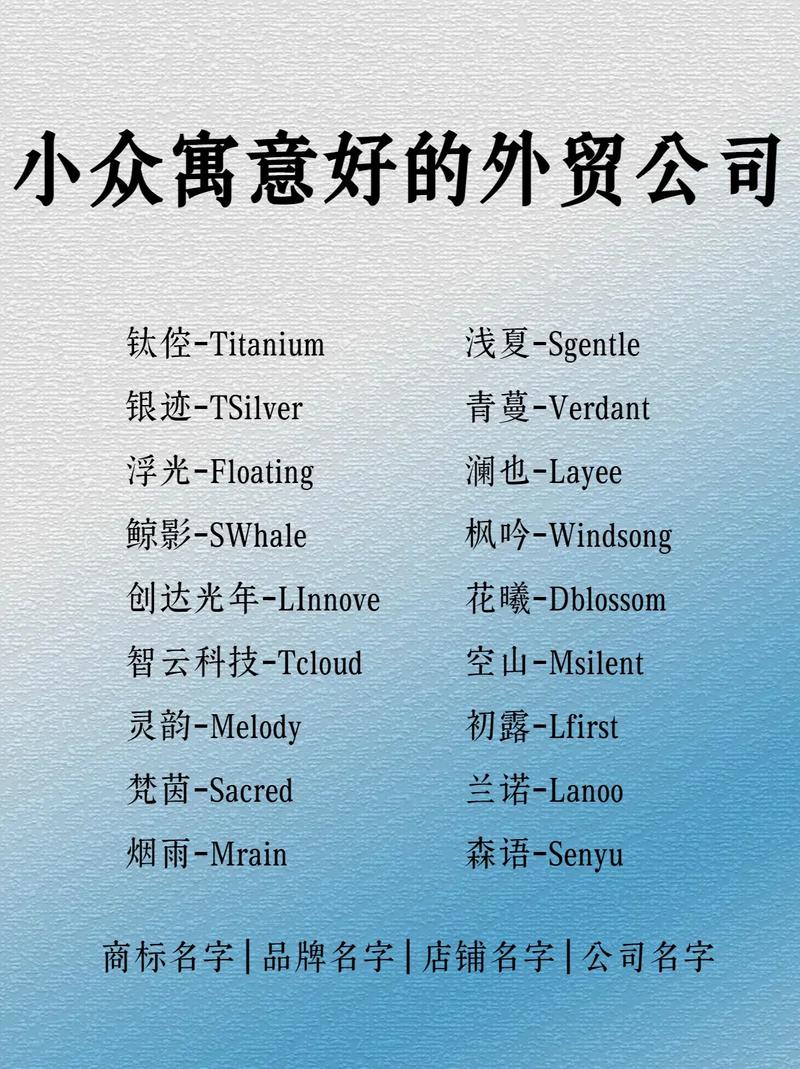 如何为腾讯独立站取一个适合外贸出海的品牌名字？