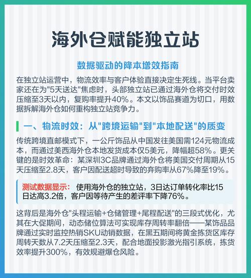 长期不更新独立站，如何实现降本80%且规避风险？