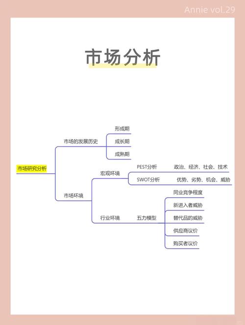 《品牌营销精粹100案》里有哪些经典案例可以分享？