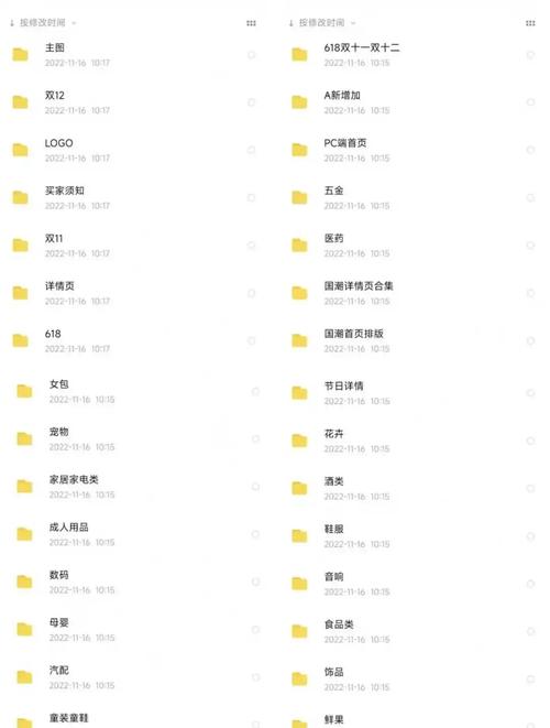 如何通过深度解析独立站详情页，有效提升外贸B2C/B2B转化率？