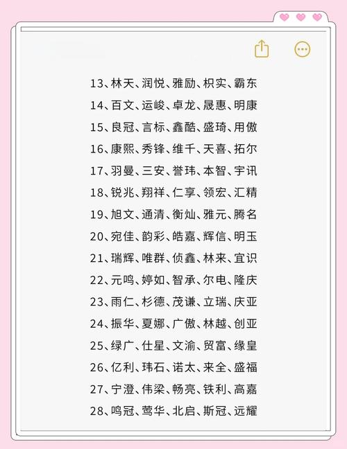 如何为独立站公司取一个既独特又吸引人的名字？