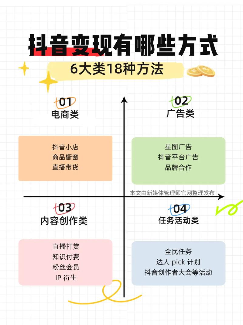 如何通过打造爆款抖音轻松实现吸粉和变现？