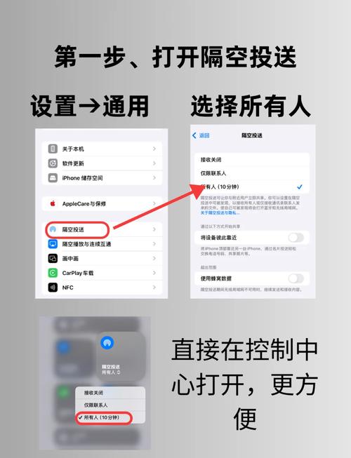 如何将独立站接入苹果支付以实现便捷支付功能？