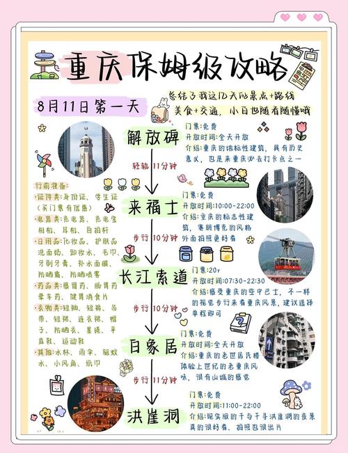 如何打造重庆中英文网站？新手必看实战全攻略？