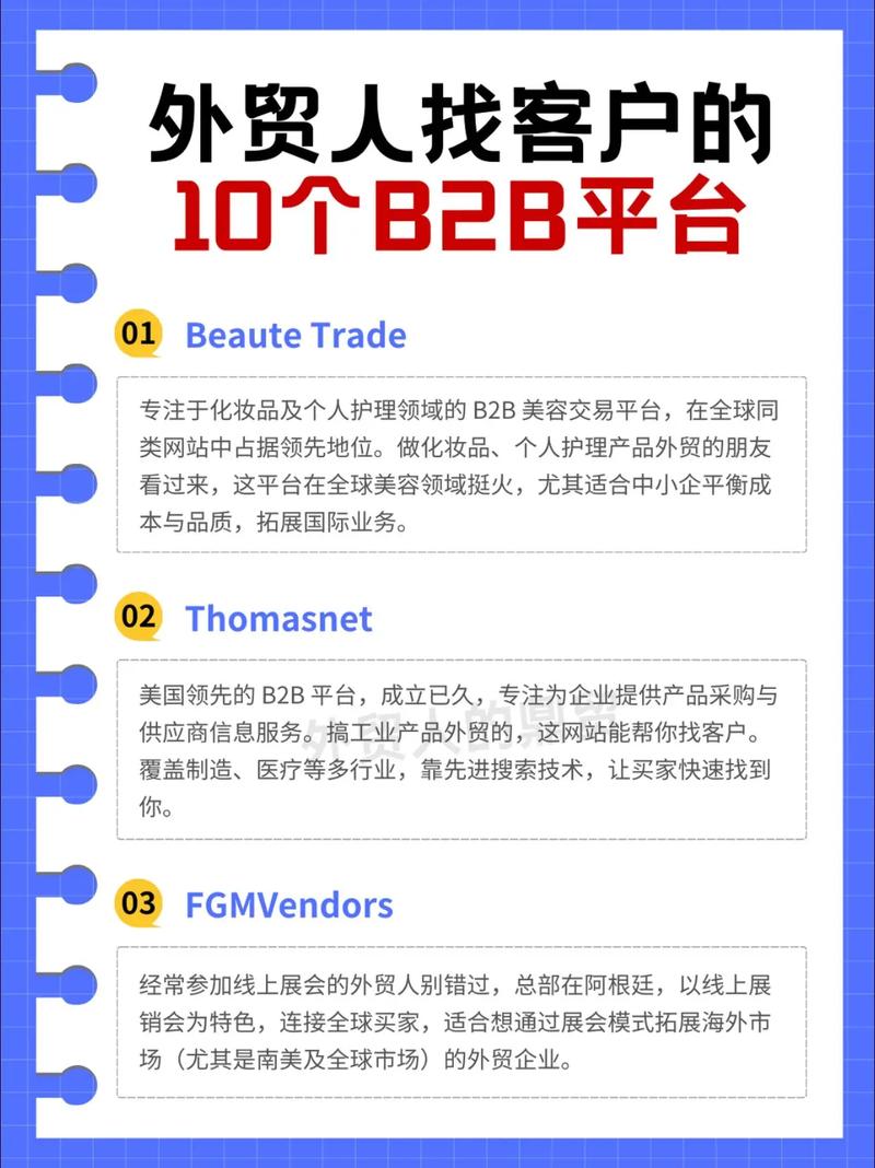 全球日用品B2B平台，有没有免费推广的首选方法？