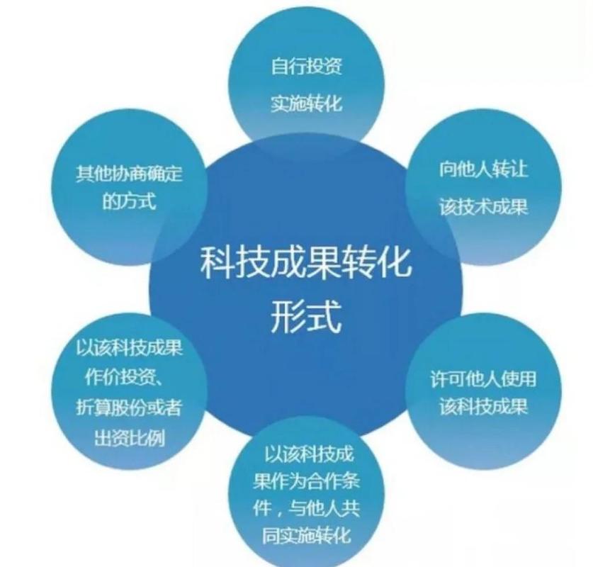 如何通过一招制胜的策略，实现精准触达与高效转化？