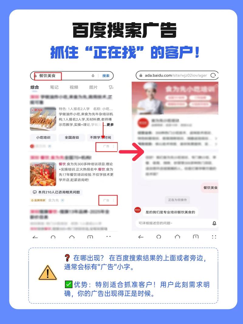 百度广告合作伙伴有哪些具体类型和特点？