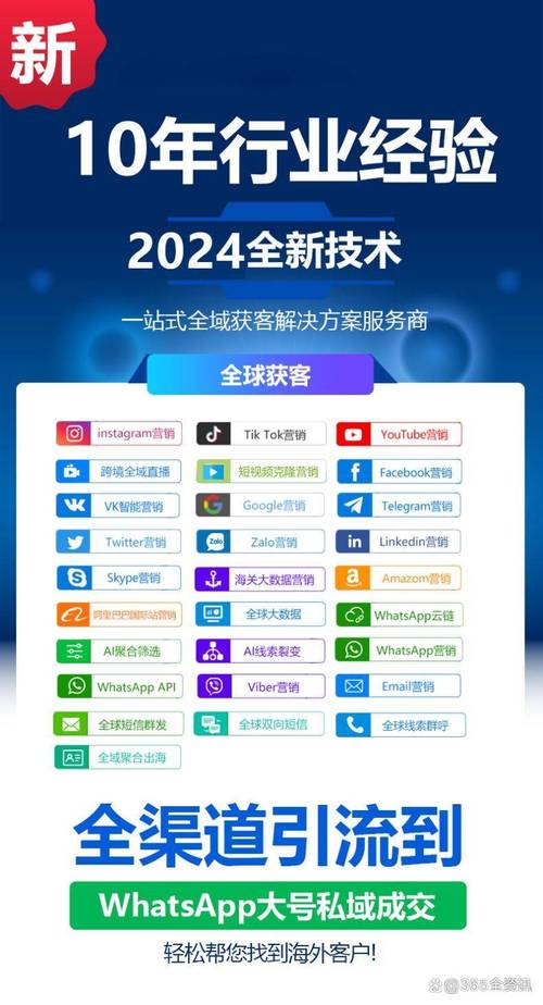 外贸海外社媒运营电话，如何成为数字时代连接全球客户的直连引擎？