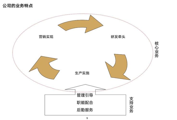 SEO职位具体是做什么的？如何全面了解其职业全貌及未来发展趋势？