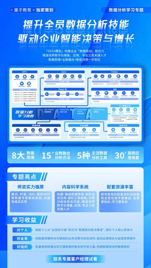 谁是引领网络发展的领航者？