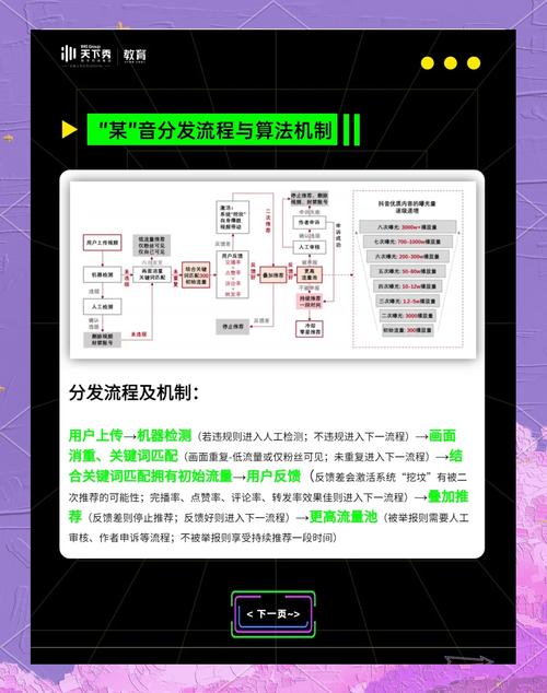 如何通过一招绝技，让小程序新势力瞬间引爆流量？