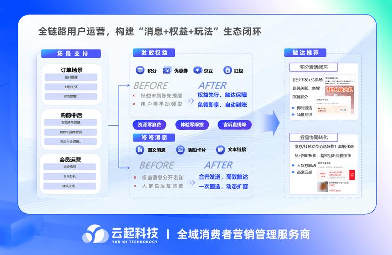 如何一触即达，轻松实现智推新境的便捷体验？