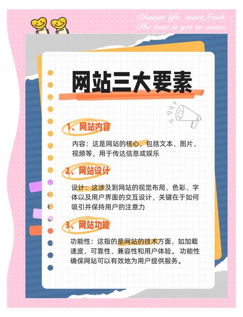 如何通过掌握关键要素优化网站推广技巧，实现效果最大化？
