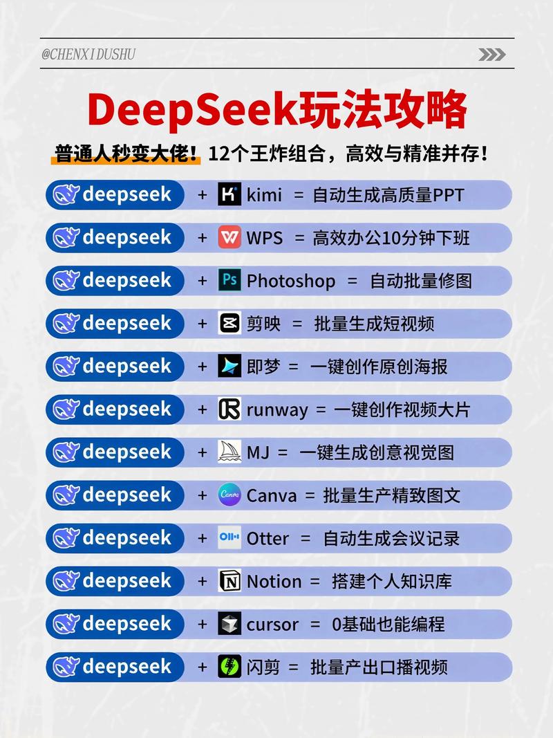 如何娱乐新媒体大V养成过程中的种种难题？