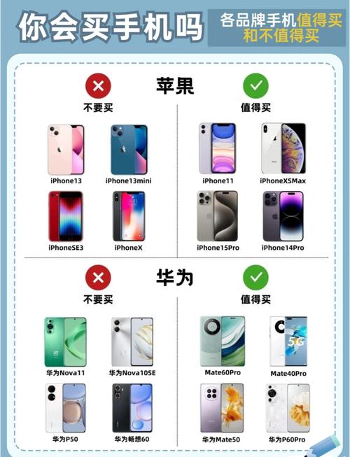 如何快速挑选神马手机，避免选机时迷路？