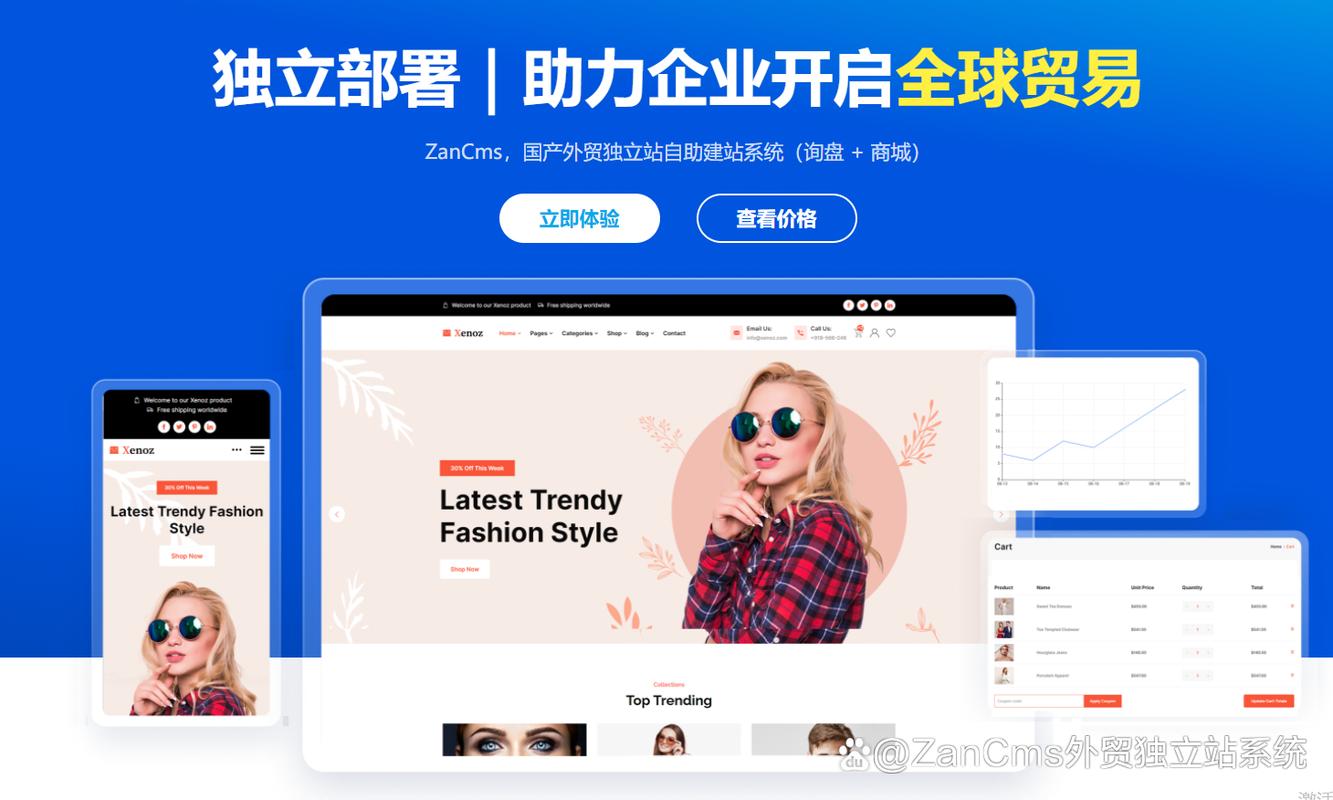 如何挑选适合外贸独立站的域名并塑造品牌形象？