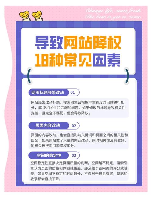 如何制定网站降权后的优化策略，有效解决网站优化难题？
