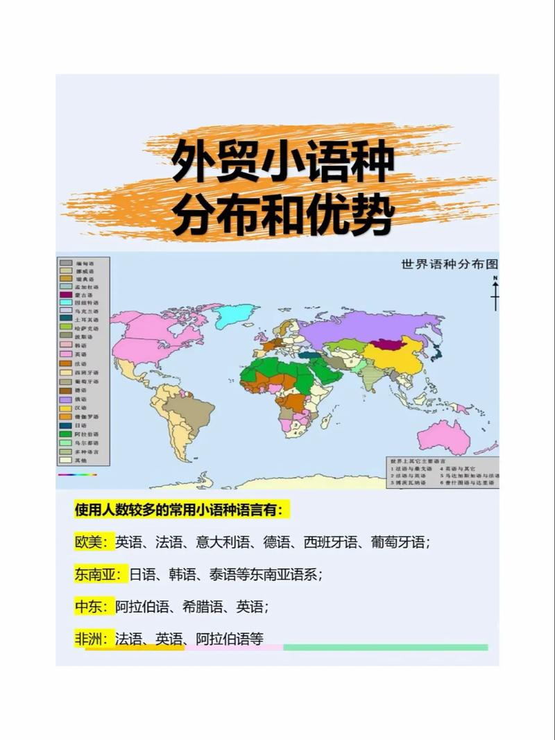 如何选择合适的本土化域名，让外贸生意在谷歌上更贴近本地市场？