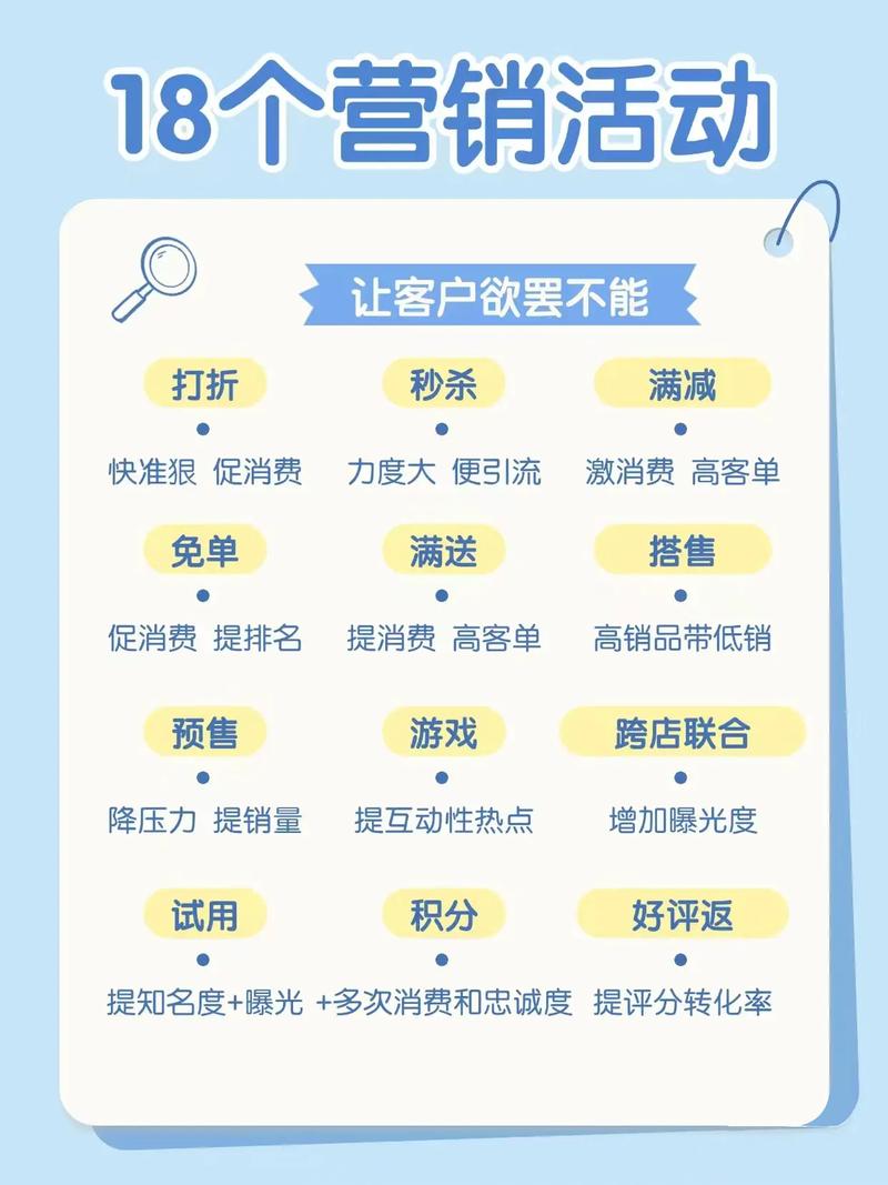 中小企业如何运用七招网络营销策略实现制胜？