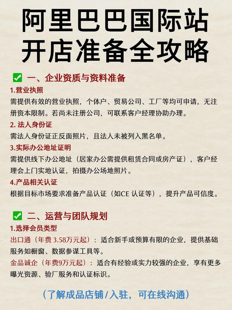 如何申请开通阿里巴巴国际站的独立网站？