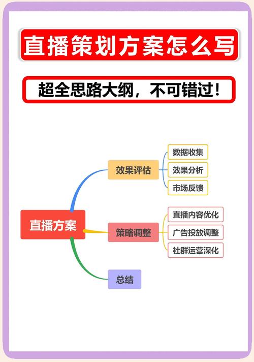 如何通过全流程拆解独立站视频营销，突破流量瓶颈，提升转化率30%？