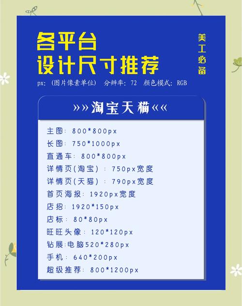 独立站图片尺寸和像素哪个更重要？如何确定最佳尺寸？