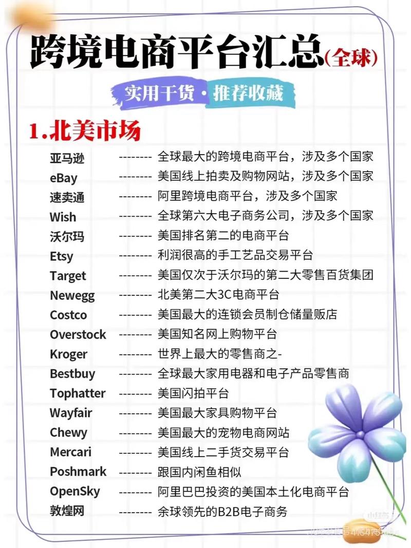如何打造面向全球市场的长春英文外贸门户网站？