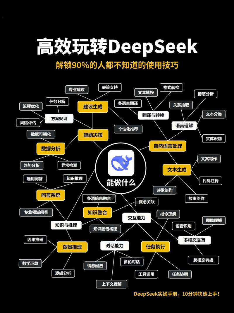 如何娱乐新媒体大V养成过程中的种种难题？