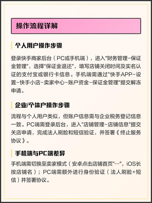 独立站保证金能退还吗？退还流程是怎样的？