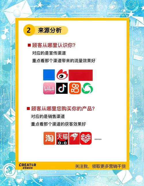 如何通过高效选关键词，精准定位用户需求？