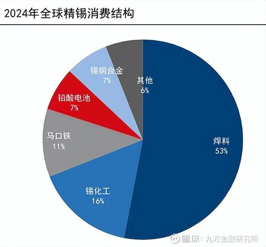 如何为金属制品进行SEO优化，实现价格透明化？