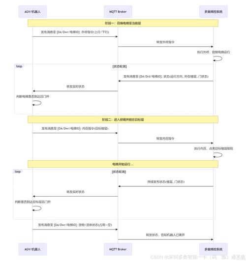 天猫托管运营中，如何娱乐数据魔咒、视觉陷阱和规则迷宫？