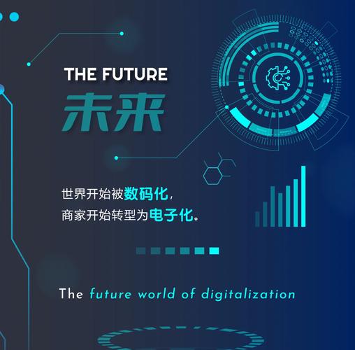 迈向智慧未来谁是数字化首选伙伴呢？