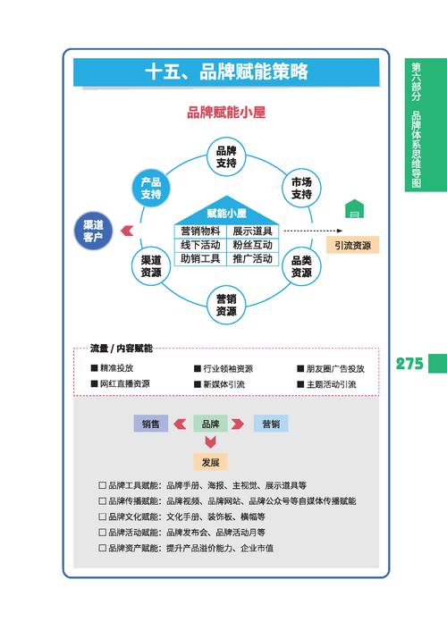 如何通过珠海品牌SEO和定制化营销策略，有效提升企业竞争力？