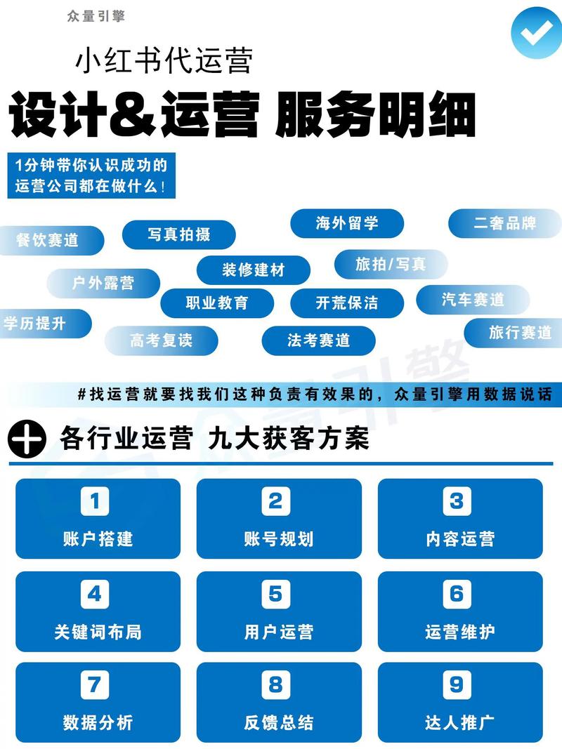 在武汉做SEO，有没有推荐的专业团队服务？