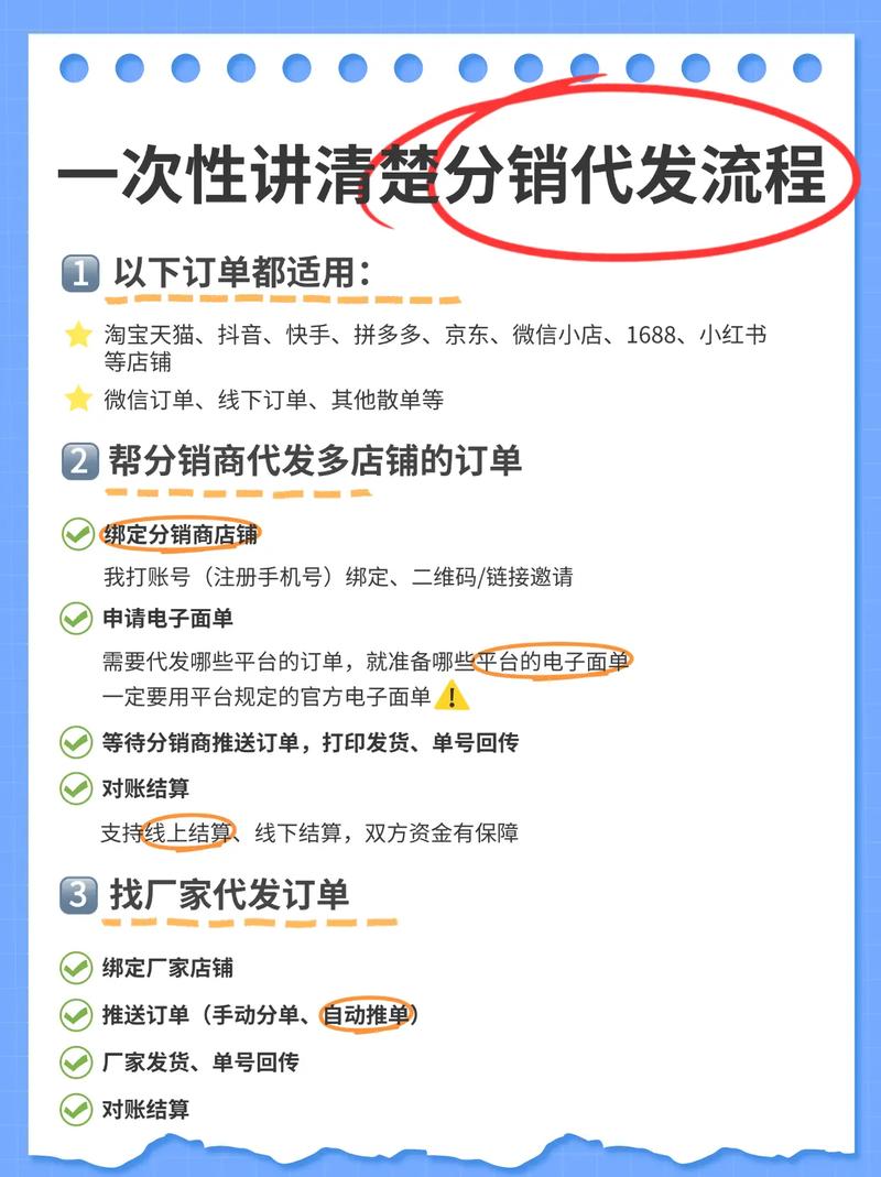 如何从零开始找到优质一件代发货源并精通操作？