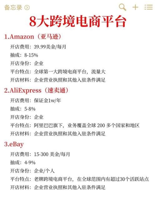 网易考拉入驻需要哪些资质？费用是否透明公开呢？