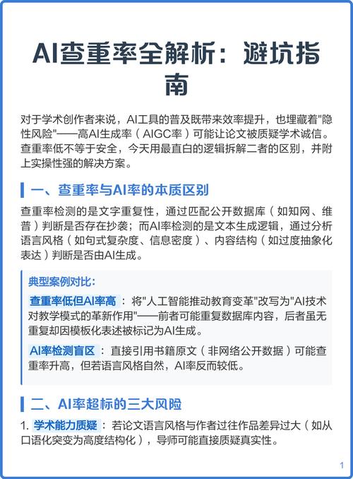 如何通过AI写作实现低查重率，同时发挥其多优势并应对大挑战？