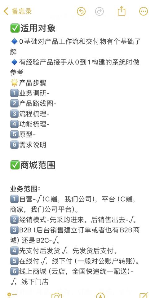 如何从零开始搭建并实现半年内盈利的独立在线商店？