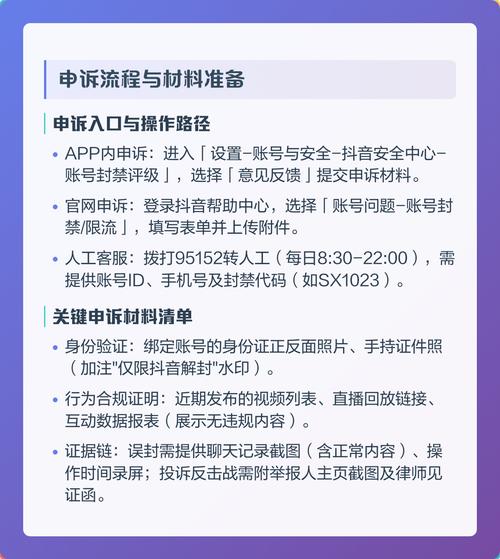 抖音账号被封了怎么人工解封？揭秘解封步骤与技巧