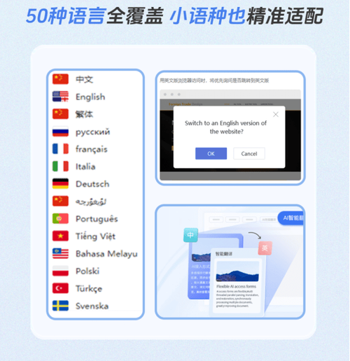 如何新手在俄罗斯搭建独立网站？实战指南必看！