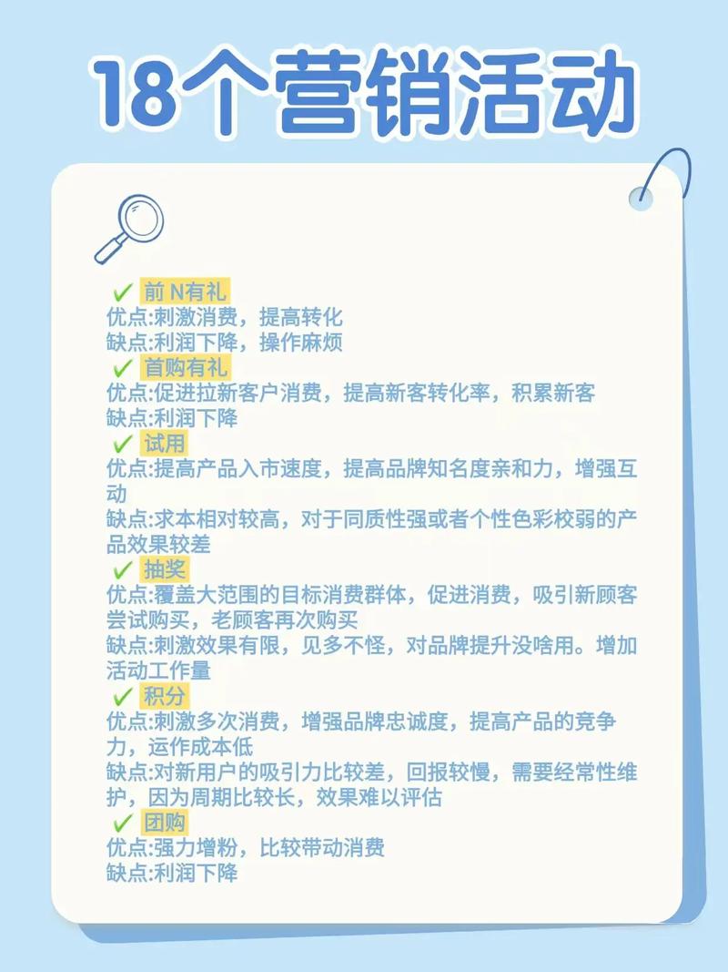 中小企业如何运用七招网络营销策略实现制胜？