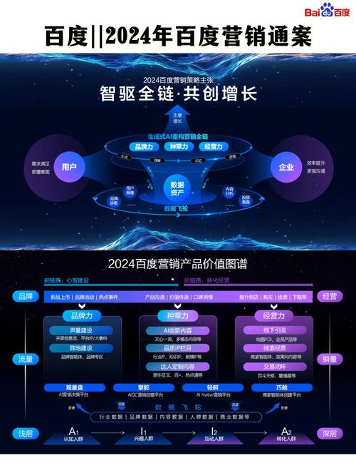 智领未来创新先锋AI，如何引领科技潮流？