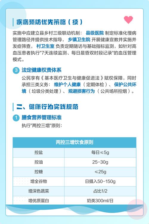 如何通过精准健康管理，开启健康新篇章？