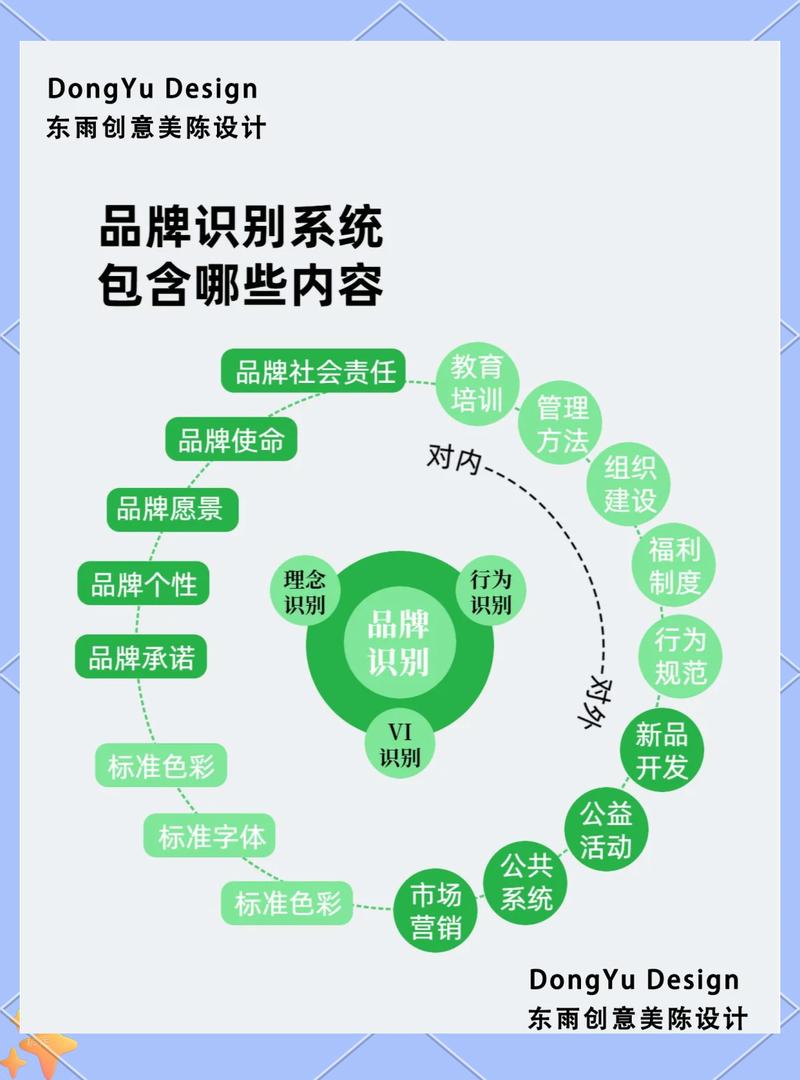 如何运用3个实用技巧在5大渠道高效寻找独立站优质品牌？