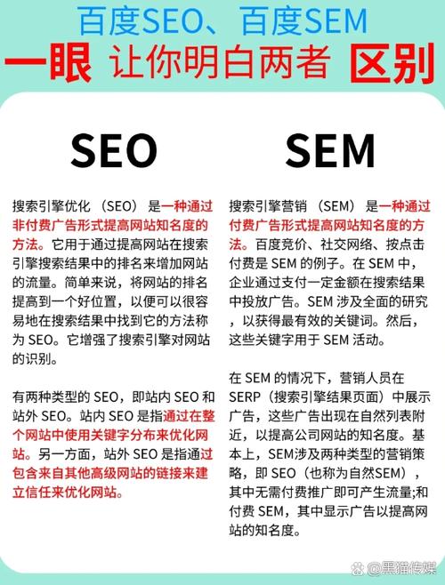 如何通过SEO广告优化实现价格透明化？