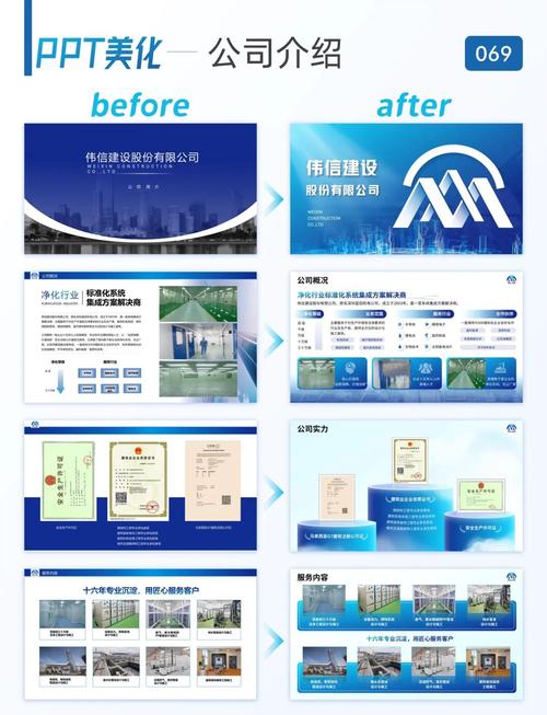 如何撰写独立站公司简介，才能让客户一眼难忘？