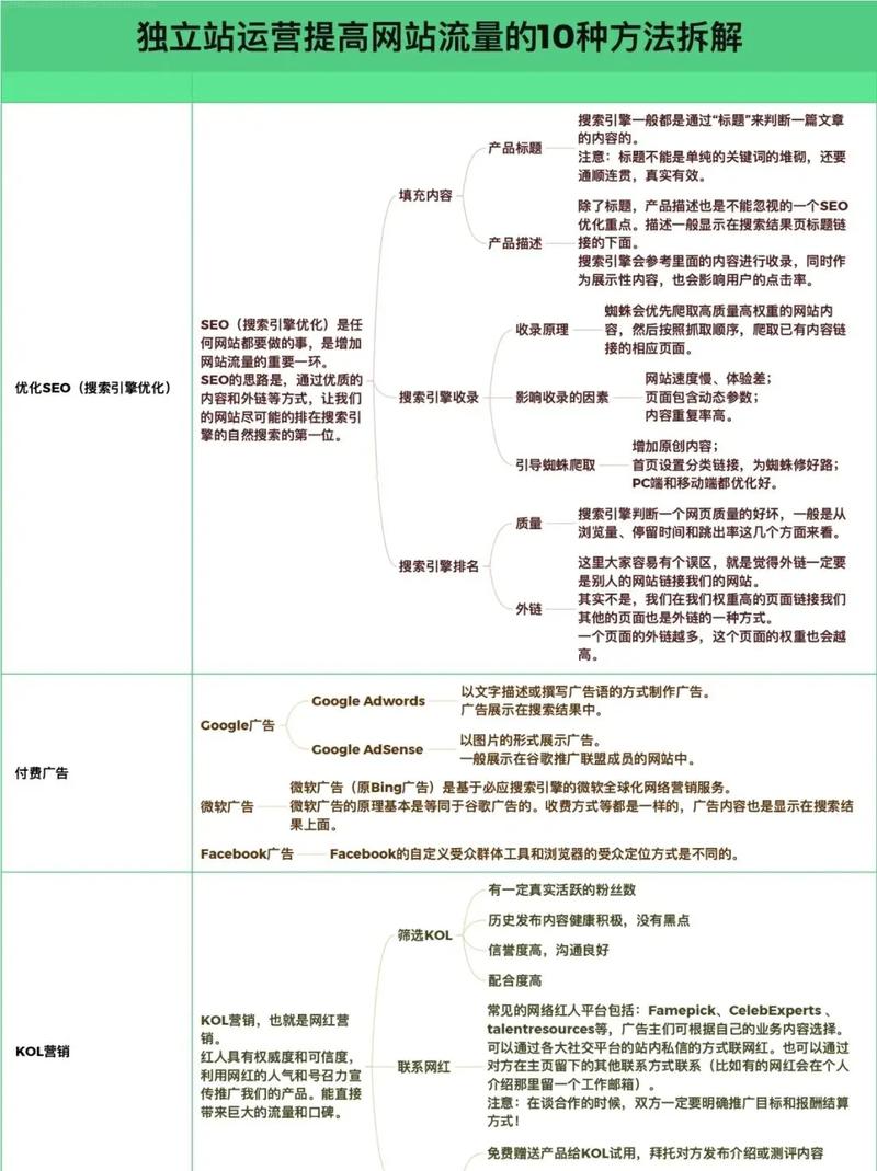 如何通过优化策略，将邹平英文网站建设成本降低万元，打造性价比高的外贸平台？
