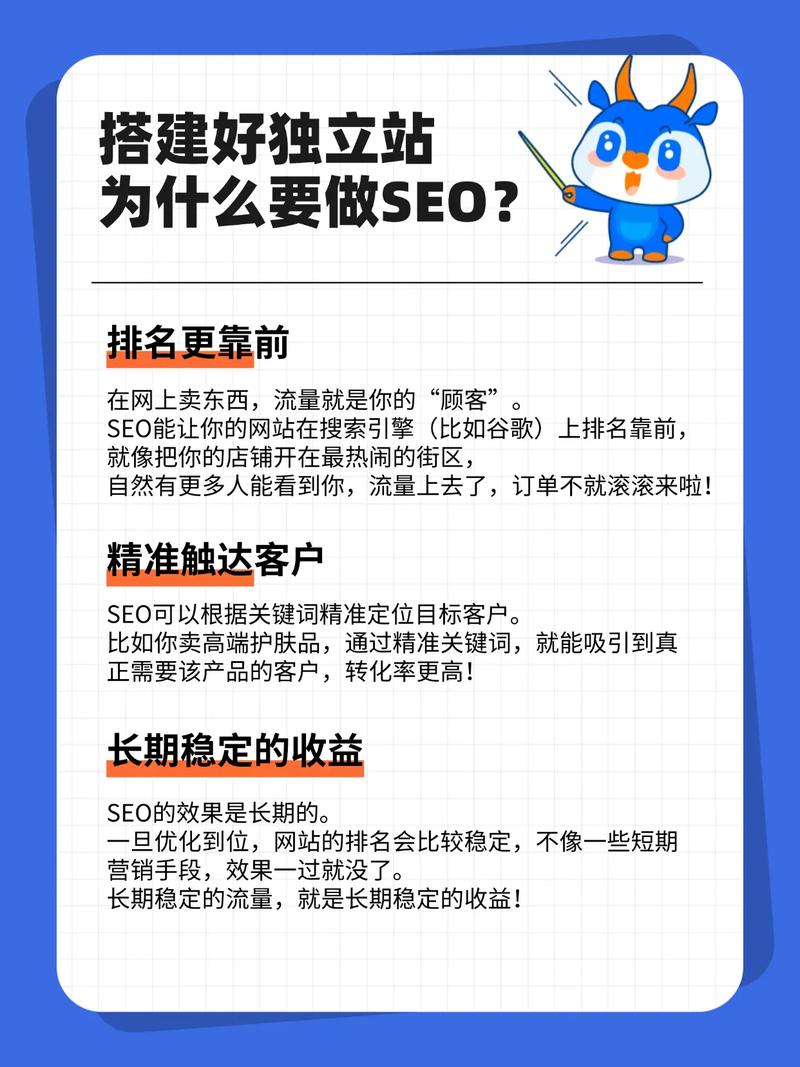 如何从零开始一步步打造脸书推广独立站的实操指南？